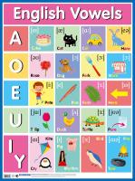 English Vowels. Английские гласные звуки. Наглядное пособие