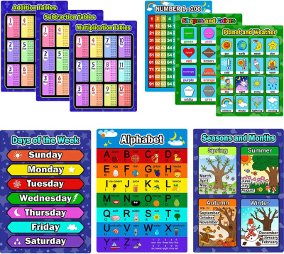 9 Pieces Educational Preschool Posters